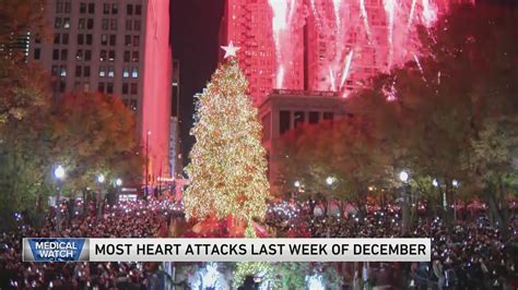 Heart attacks spike during the holidays, data shows